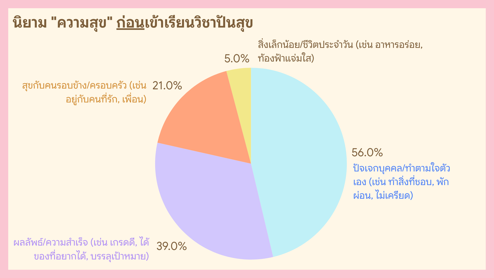 Reflectionปิดคลาส (1).png