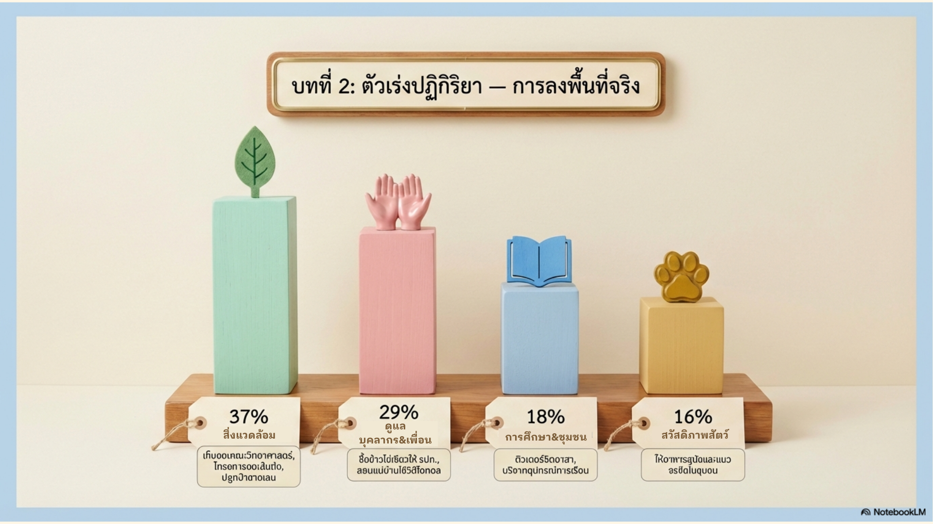 Reflectionปิดคลาส (3).png