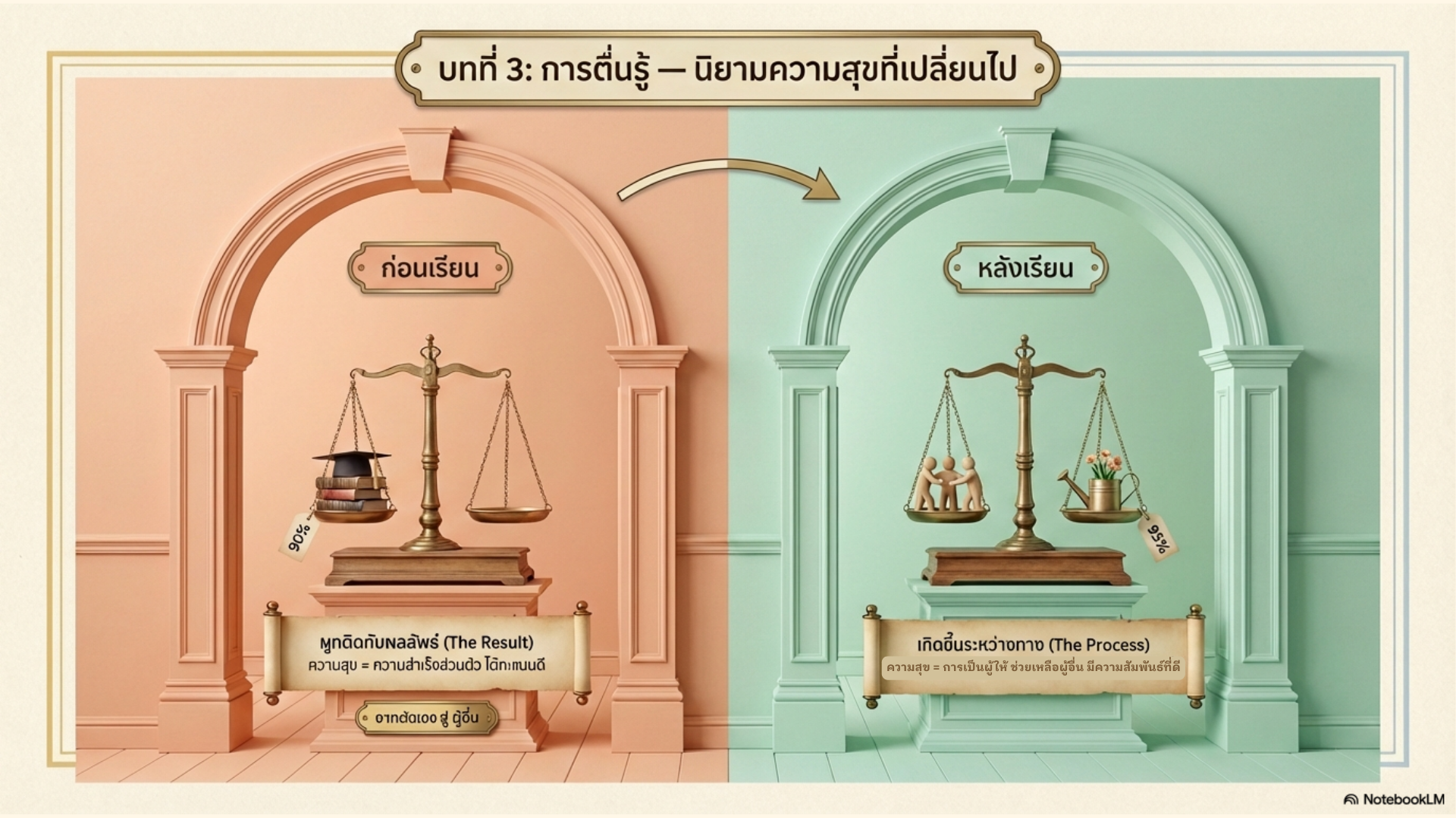 Reflectionปิดคลาส (4).png