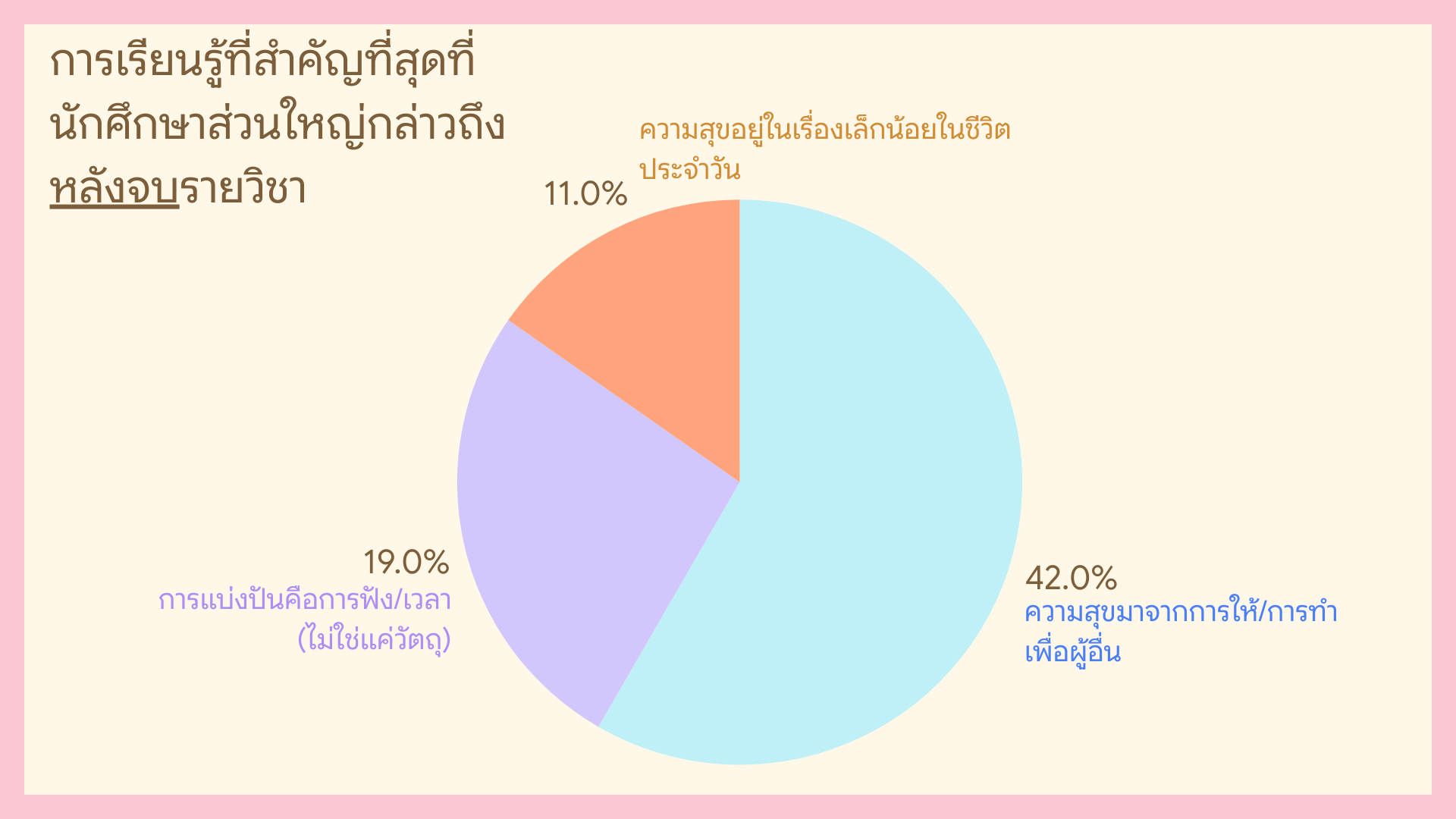 Reflectionปิดคลาส (5).png