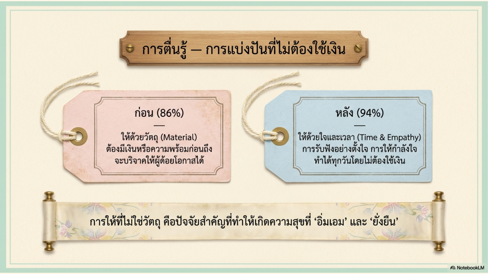 Reflectionปิดคลาส (6).png