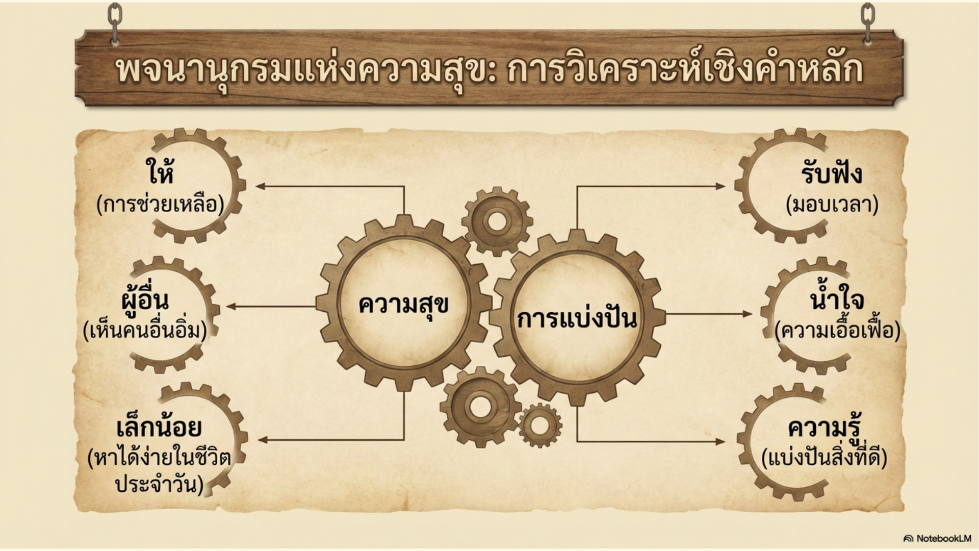 Reflectionปิดคลาส (7).png