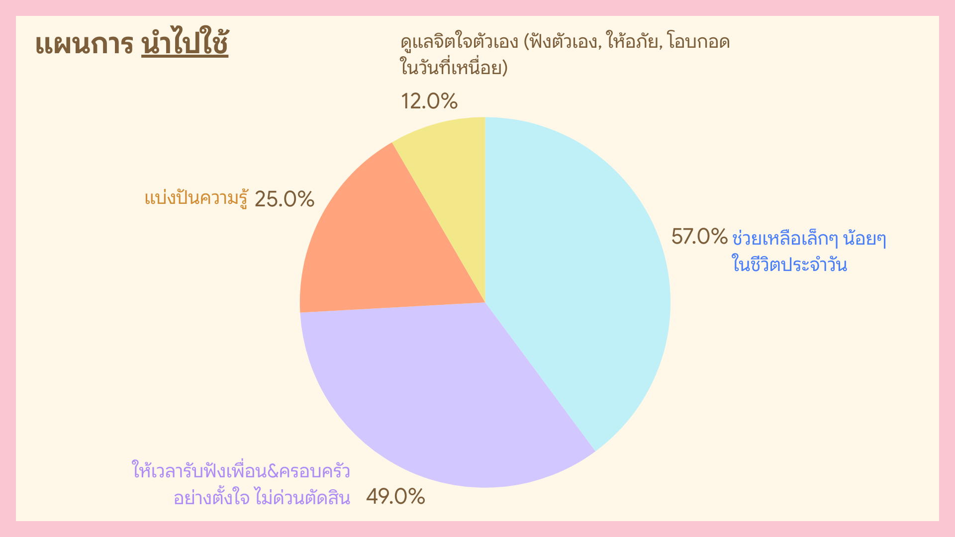 Reflectionปิดคลาส (8).png